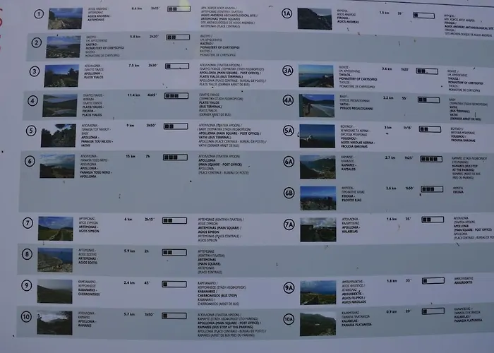 Apartman Sun & Sea Apolonía